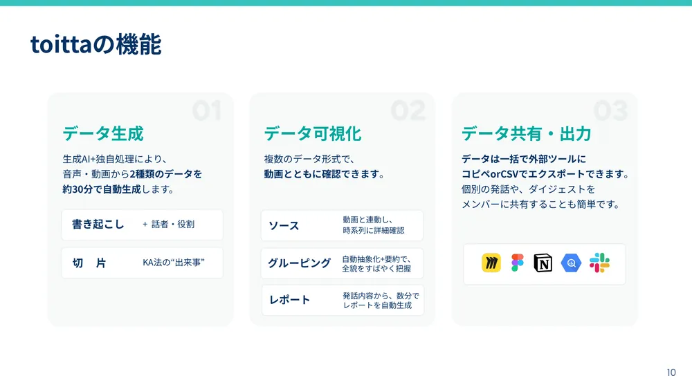 toittaの主要機能3つ
